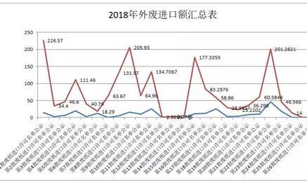 各大纸企纷纷停机保价 造纸产业链陷入困境