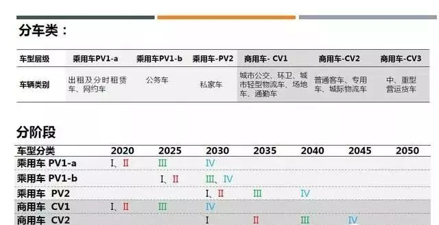  网盖,网布基体,玻璃纤维网布,叶片页轮背基